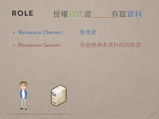 2014. By Deng Wei-Dai. For Social Web Design Workshop.
ROLE
? Resource Owner: ʹ?
? Resource Server: ʹ?Yϵŷ
7
ڙʽ_____ȡY
 