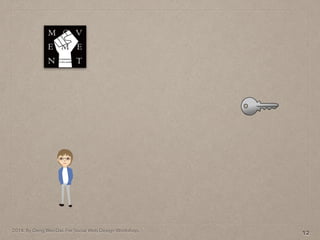 2014. By Deng Wei-Dai. For Social Web Design Workshop.
12
 