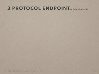 2014. By Deng Wei-Dai. For Social Web Design Workshop.
3 PROTOCOL ENDPOINT(a little bit detail)
15
 