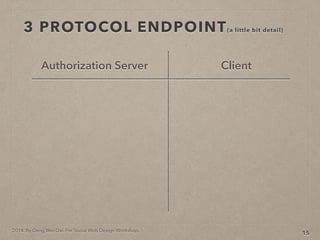 2014. By Deng Wei-Dai. For Social Web Design Workshop.
3 PROTOCOL ENDPOINT(a little bit detail)
15
Authorization Server Client
 