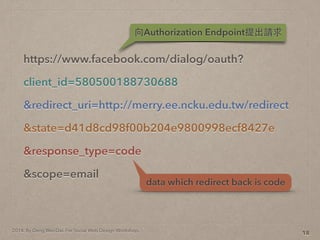 2014. By Deng Wei-Dai. For Social Web Design Workshop.
https://www.facebook.com/dialog/oauth?
client_id=580500188730688?
&redirect_uri=http://merry.ee.ncku.edu.tw/redirect?
&state=d41d8cd98f00b204e9800998ecf8427e?
&response_type=code?
&scope=email
18
Authorization EndpointՈ
data which redirect back is code
 