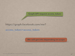 2014. By Deng Wei-Dai. For Social Web Design Workshop.
https://graph.facebook.com/me?
access_token=access_token
27
Graph API request access_token
We will get info depending on scope
 