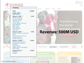 Revenue: 500M USD




Lähteet: Crunchbase.com, Reuters
 