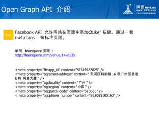 Facebook Open Graph Api