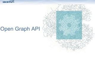 Open Graph API
 