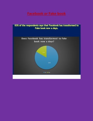 Facebook or Fake book
-
83%
17%
Does Facebook has transformed to Fake
book now a days?
Yes No
 