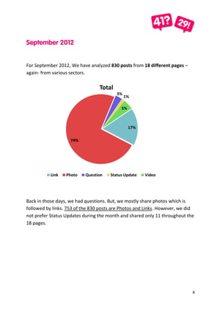September 2012

For September 2012, We have analyzed 830 posts from 18 different pages –
again- from various sectors.

Tot...