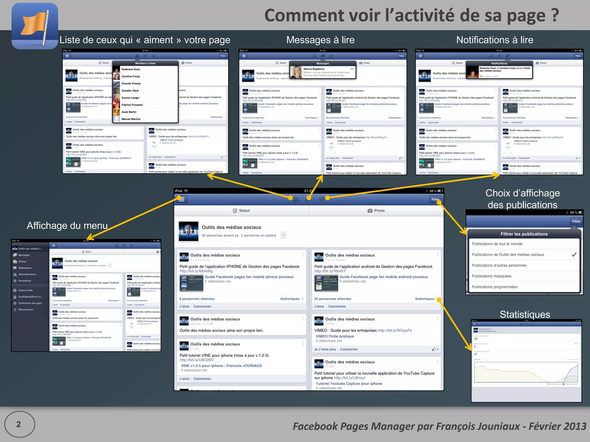 Comment Agrandir Ma Page Facebook Sur Ma Tablette Guide Facebook pages pour tablette ipad