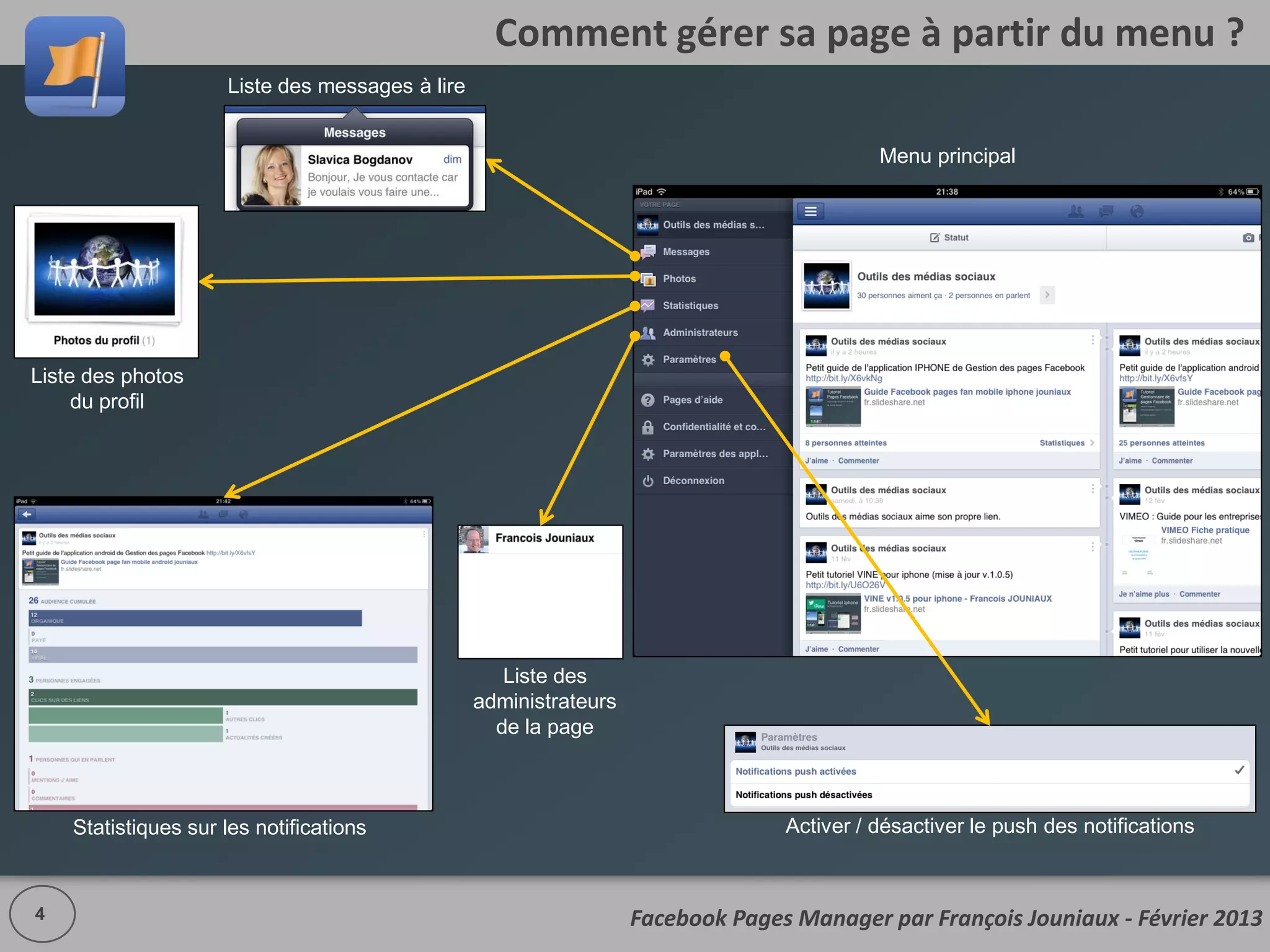 Comment Agrandir Ma Page Facebook Sur Ma Tablette Guide Facebook pages pour tablette ipad