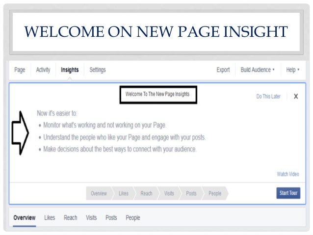 Facebook Page Insights Guide