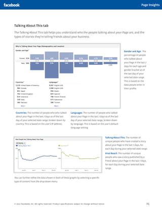 Facebook Page Insights | PDF | Social Networking | Internet