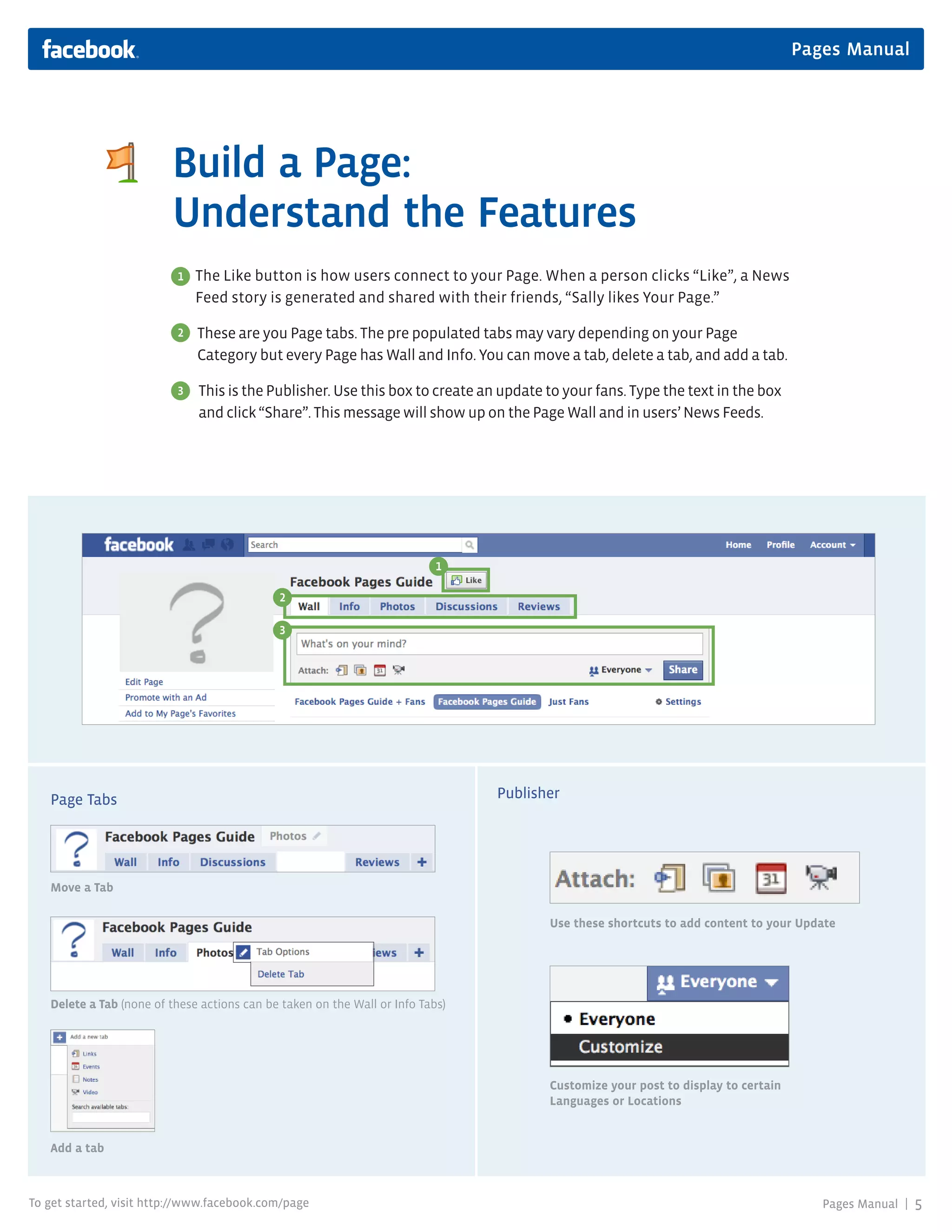 Pages Manual




                         Build a Page:
                         Understand the Features
                          1   The Like button is how users connect to your Page. When a person clicks “Like”, a News
                              Feed story is generated and shared with their friends, “Sally likes Your Page.”

                          2   These are you Page tabs. The pre populated tabs may vary depending on your Page
                              Category but every Page has Wall and Info. You can move a tab, delete a tab, and add a tab.

                          3   This is the Publisher. Use this box to create an update to your fans. Type the text in the box
                              and click “Share”. This message will show up on the Page Wall and in users’ News Feeds.




                                                                           1

                                             2

                                             3




   Page Tabs                                                                    Publisher




   Move a Tab

                                                                                       Use these shortcuts to add content to your Update




   Delete a Tab (none of these actions can be taken on the Wall or Info Tabs)




                                                                                       Customize your post to display to certain
                                                                                       Languages or Locations


   Add a tab



To get started, visit http://www.facebook.com/page                                                                                    Pages Manual |   5
 