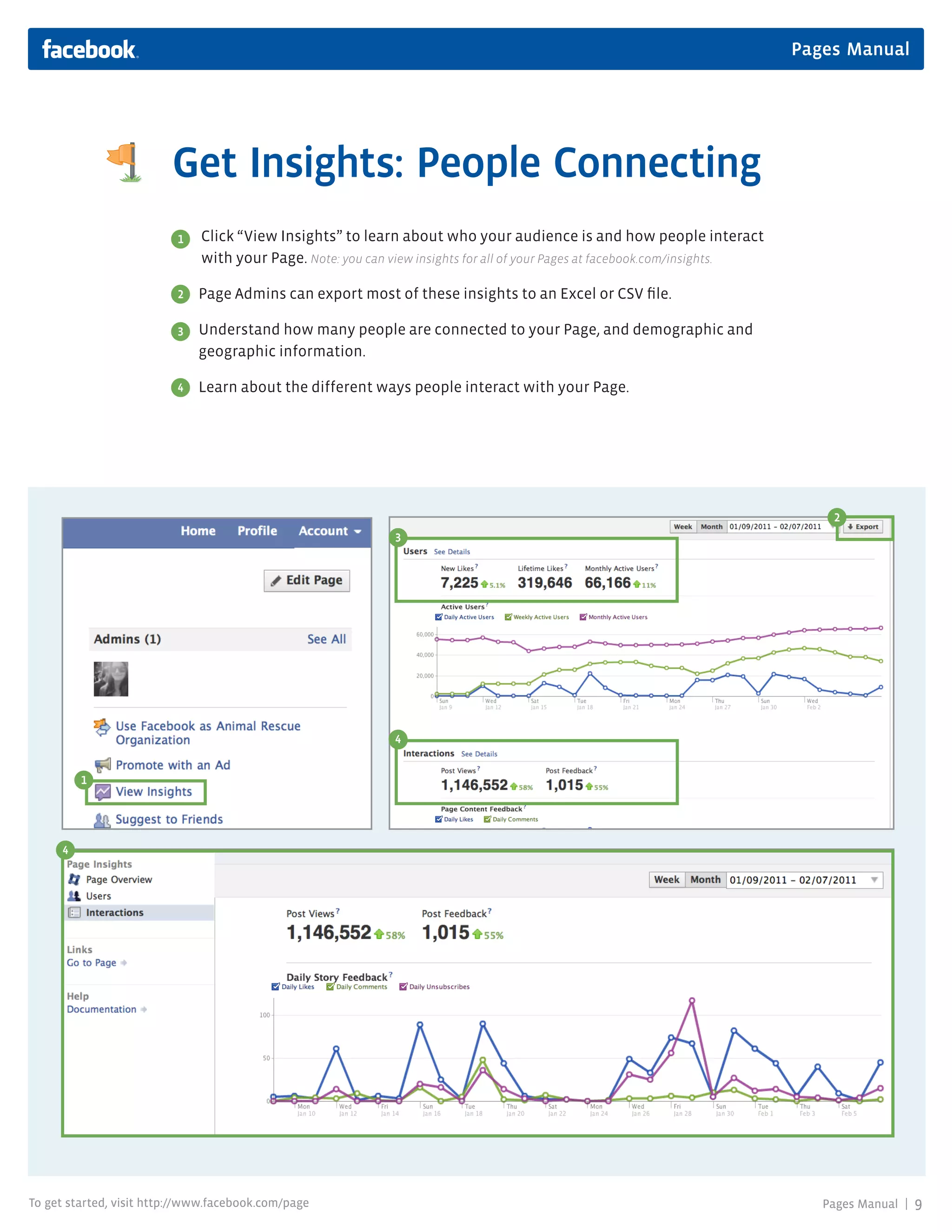 Pages Manual




                         Get Insights: People Connecting
                          1   Click “View Insights” to learn about who your audience is and how people interact
                              with your Page. Note: you can view insights for all of your Pages at facebook.com/insights.

                          2   Page Admins can export most of these insights to an Excel or CSV file.

                          3   Understand how many people are connected to your Page, and demographic and
                              geographic information.

                          4   Learn about the different ways people interact with your Page.




                                                                                                                                2
                                                             3




                                                                           2




                                                             4
                                                             3
                                       1
         1




     4
     3




To get started, visit http://www.facebook.com/page                                                                             Pages Manual |   9
 