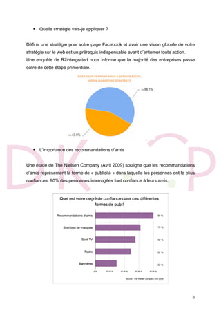 6
• Quelle stratégie vais-je appliquer ?
Définir une stratégie pour votre page Facebook et avoir une vision globale de votre
stratégie sur le web est un prérequis indispensable avant d’entemer toute action.
Une enquête de R2intergrated nous informe que la majorité des entreprises passe
outre de cette étape primordiale.
• L’importance des recommandations d’amis
Une étude de The Nielsen Company (Avril 2009) souligne que les recommandations
d’amis représentent la forme de « publicité » dans laquelle les personnes ont le plius
confiances. 90% des personnes interrogées font confiance à leurs amis.
 
