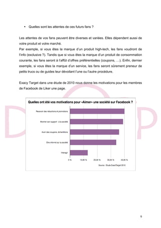 9
• Quelles sont les attentes de ces futurs fans ?
Les attentes de vos fans peuvent être diverses et variées. Elles dépendent aussi de
votre produit et votre marché.
Par exemple, si vous êtes la marque d’un produit high-tech, les fans voudront de
l’info (exclusive ?). Tandis que si vous êtes la marque d’un produit de consommation
courante, les fans seront à l’affût d’offres préférentielles (coupons, …). Enfin, dernier
exemple, si vous êtes la marque d’un service, les fans seront sûrement preneur de
petits trucs ou de guides leur dévoilant l’une ou l’autre procédure.
Exacy Target dans une étude de 2010 nous donne les motivations pour les membres
de Facebook de Liker une page.
 