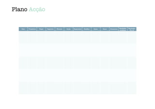 Plano Acção
Data Frequência Depat Segmento Mercado Acção Responsável Deadline Status Status Orçamento Resultados
imediatos
Resultados
M e LP
 