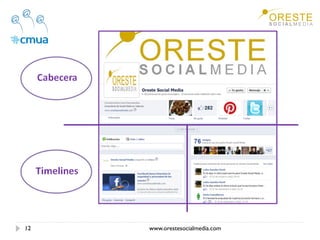 12   www.orestesocialmedia.com
 