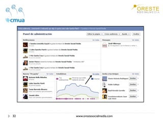 32   www.orestesocialmedia.com
 