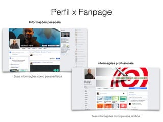 Perﬁl x Fanpage
Informações pessoais
Informações proﬁssionais
Suas informações como pessoa física
Suas informações como pessoa jurídica
 