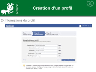 2- Informations du profil
Création d’un profil
 