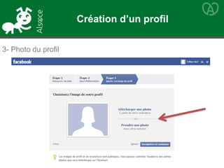 3- Photo du profil
Création d’un profil
 