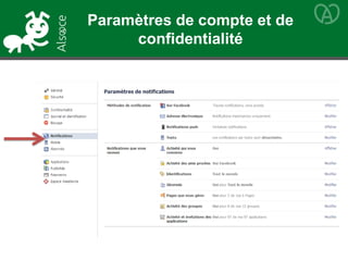 Paramètres de compte et de
confidentialité
 