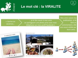 « J’arrive en
vacances…
Mes amis voient ma
publication, si ils
font un
commentaire, elle
sera aussi visible par
leurs amis…
… je le fais savoir à mes amis
en partageant une photo prise avec mon
téléphone sur mon profil facebook »
Le mot clé : la VIRALITE
 