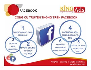 Quản trị Fanpage 