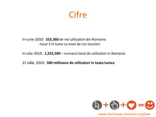 Cifre www.techsoup-romania.org/lpw In iunie 2010:  253,360  de noi utilizatori din Romania - locul 3 in lume ca nivel de noi inscrieri In iulie 2010:  1,555,360  – numarul total de utilizatori in Romania 21  iulie , 2010:  500 millioane de utilizatori in toata lumea 