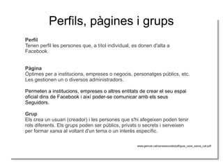 Perfils, pàgines i grups
Perfil
Perfil
Tenen perfil les persones que, a títol individual, es donen d'alta a
Tenen perfil les persones que, a títol individual, es donen d'alta a
Facebook.
Facebook.
Pàgina
Pàgina
Òptimes per a institucions, empreses o negocis, personatges públics, etc.
Òptimes per a institucions, empreses o negocis, personatges públics, etc.
Les gestionen un o diversos administradors.
Les gestionen un o diversos administradors.
Permeten a institucions, empreses o altres entitats de crear el seu espai
Permeten a institucions, empreses o altres entitats de crear el seu espai
oficial dins de Facebook i iaixí poder-se comunicar amb els seus
oficial dins de Facebook així poder-se comunicar amb els seus
Seguidors.
Seguidors.
Grup
Grup
Els crea un usuari (creador) i iles persones que s'hi afegeixen poden tenir
Els crea un usuari (creador) les persones que s'hi afegeixen poden tenir
rols diferents. Els grups poden ser públics, privats o secrets i iserveixen
rols diferents. Els grups poden ser públics, privats o secrets serveixen
per formar xarxa al voltant d'un tema o un interès específic.
per formar xarxa al voltant d'un tema o un interès específic.
www.gencat.cat/xarxessocials/pdf/guia_usos_xarxa_cat.pdf
www.gencat.cat/xarxessocials/pdf/guia_usos_xarxa_cat.pdf

 