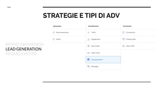 STRATEGIE E TIPI DI ADV
BRAND AWARENESS
LEAD GENERATION
PROMO EVENTO
 