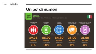 In Italia
Un po’ di numeri
 