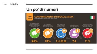 In Italia
Un po’ di numeri
 