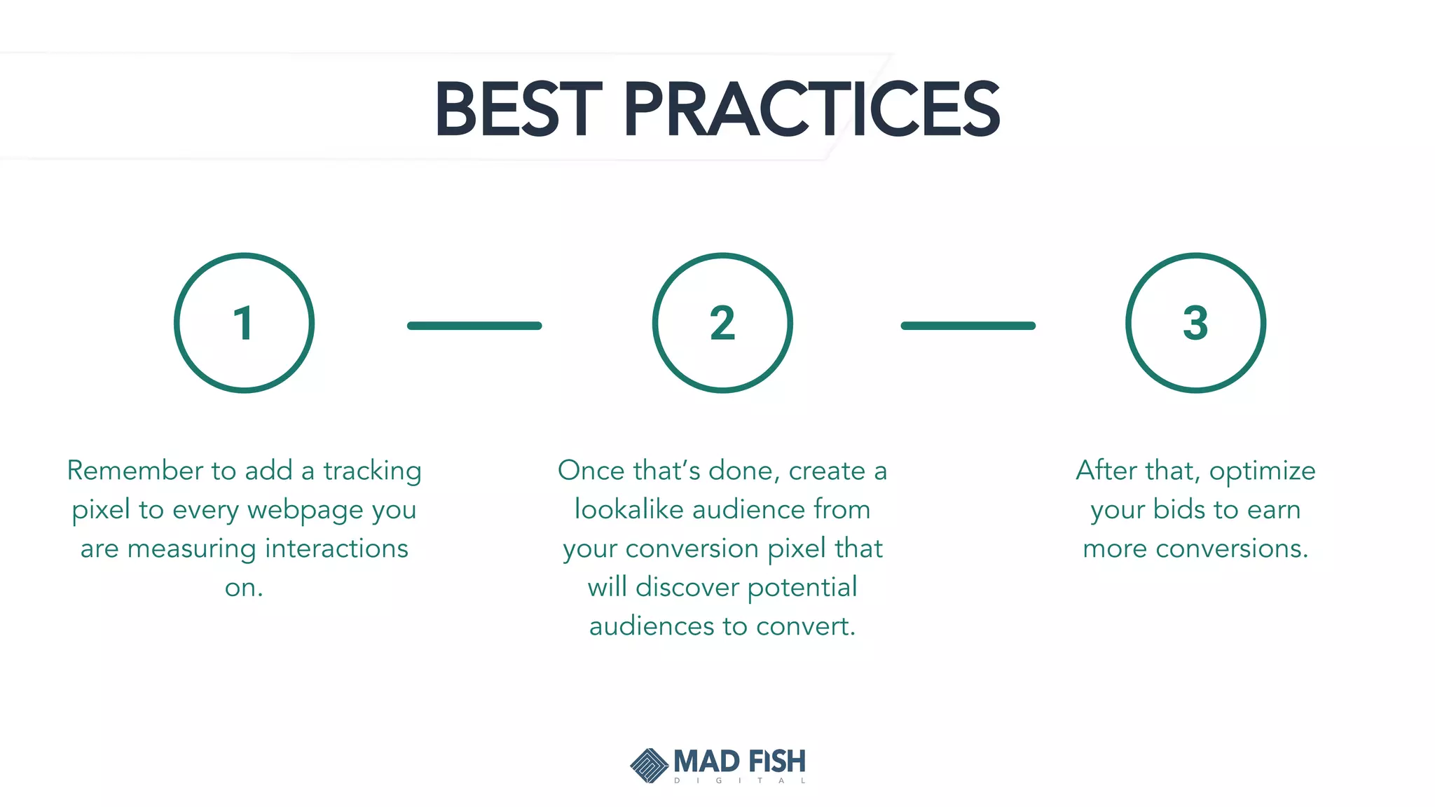 BEST PRACTICES
1
Remember to add a tracking
pixel to every webpage you
are measuring interactions
on.
Once that’s done, create a
lookalike audience from
your conversion pixel that
will discover potential
audiences to convert.
2
After that, optimize
your bids to earn
more conversions.
3
 