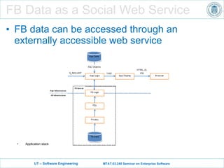 FB Data as a Social Web Service FB data can be accessed through an externally accessible web service Application stack consumes the Facebook data as webservice  