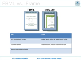 FBML vs. iFrame FBML iFrame Has a consistent look and feel Enables existing apps to get up and running quicker Uses FBML elements Makes it easier to maintain a common code base May offer improved performance 