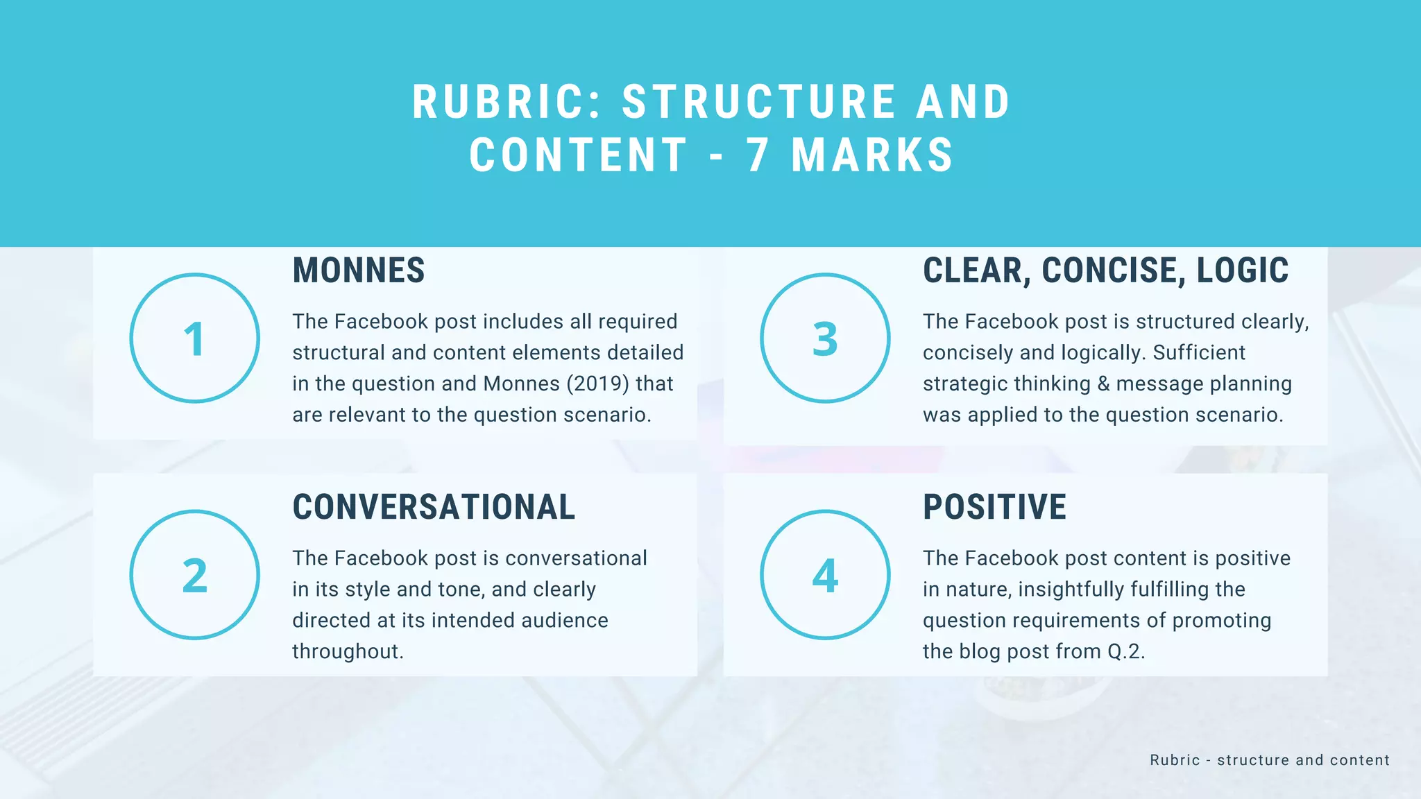 MONNES
The Facebook post includes all required
structural and content elements detailed
in the question and Monnes (2019) that
are relevant to the question scenario.
CONVERSATIONAL
The Facebook post is conversational
in its style and tone, and clearly
directed at its intended audience
throughout.
CLEAR, CONCISE, LOGIC
The Facebook post is structured clearly,
concisely and logically. Sufficient
strategic thinking & message planning
was applied to the question scenario.
POSITIVE
The Facebook post content is positive
in nature, insightfully fulfilling the
question requirements of promoting
the blog post from Q.2.
RUBRIC: STRUCTURE AND
CONTENT - 7 MARKS
Rubric - structure and content
 