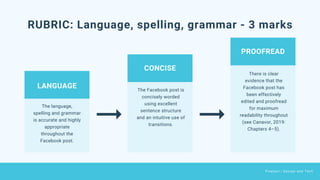 The language,
spelling and grammar
is accurate and highly
appropriate
throughout the
Facebook post.
The Facebook post is
concisely worded
using excellent
sentence structure
and an intuitive use of
transitions.
There is clear
evidence that the
Facebook post has
been effectively
edited and proofread
for maximum
readability throughout
(see Canavor, 2019:
Chapters 4–5).
LANGUAGE
CONCISE
PROOFREAD
RUBRIC: Language, spelling, grammar - 3 marks
Pixelast | Design and Tech
 