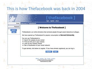 This is how Thefacebook was back in 2004
 