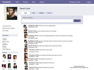 facebook Darrel Curtis Wall Photos Flair Boxes Ponyboy Curtis Logout View photos of Darry  Send Darry Curtis a message Poke message Wall Info Photos Boxes Write something… Share Information Networks  Greasers Birthday: May 17, 1942 Political: Republican Religion: Catholic Hometown: Tulsa, Oklahoma Friends Soda Dally Pony Cherri Johnny Two-Bit Template obtained from http://techtoolsforschools.blogspot.com Ponyboy Curtis  will probably come back soon November 11, 1963 Ponyboy Curtis   is sorry for not being appreciative for what you’re doing and the sacrifices you’ve made.  November 25, 1963 Ponyboy Curtis  will come back now after saving kids at a church. November 12, 1963 Sodapop Curtis  says you’re both right. Darry is too harsh at times, and Pony can become unfocused, just quit bickering! November 24, 1963 Ponyboy Curtis  thinks Darry is way to harsh November 24, 1963 Darrel Curtis  thinks   that Pony needs to focus and give life an effort . November24, 1963 Sodapop Curtis  thinks that now you’re getting along! November 25, 1963  Darrel Curtis  is sorry for being to harsh to you Ponyboy. November 25, 1963 Sodapop Curtis  agrees with Darrel on this issue. November 11, 1963 Darrel Curtis  really wants Ponyboy to come back November 11, 19633 