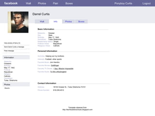 facebook Darrel Curtis Personal Information Wall Photos Flair Boxes Ponyboy Curtis Logout View photos of Darry (5) Send Darrel Curtis a message Poke message Wall Info Photos Boxes Basic Information Information Networks : Greasers Birthday: May 17, 1942 Political: Republican Religion: Catholic Hometown: Tulsa, Oklahoma Photos Networks:   Greaser    Sex:   Male    Birthday:   May 17, 1942    Hometown:   Tulsa Oklahoma    Relationship Status:  Single  Political Views: Republican  Religious Views:  Catholic Activities:  Helping out my brothers.   Interests:  Football, other sports Favorite Music:  Jimi Hendrix  Favorite Movies:   Goldfinger Favorite TV Shows:   I Spy, Mission Impossible Favorite Books:  To Kill a Mockingbird Albums Contact Information Address:  18104 Grease St., Tulsa Oklahoma 74101   Phone Number: 918-239-4512 Template obtained from http://techtoolsforschools.blogspot.com 