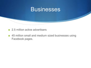 Businesses
S 2.5 million active advertisers
S 45 million small and medium sized businesses using
Facebook pages.
 