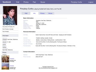 facebook Ponyboy Curtis  is playing football with Soda, Darry, and Two Bit Personal Information Wall Photos Flair Boxes Ponyboy Curtis Logout View photos of Ponyboy (10) Send Ponyboy a message Poke message Wall Info Photos Boxes Basic Information Information Networks : Greasers, East Side, Oklahoma Birthday: January 17, 1951 Political: Liberal Religion: Catholic Hometown: East Side, Oklahoma  Photos Networks:     Greasers, East Side, Oklahoma Sex:     Male Birthday:     January 17, 1951 Hometown:     East Side, Oklahoma  Relationship Status:   Single  Political Views:   Liberal  Religious Views:   Catholic Activities:     Goes to high school, lives with Darry and Soda,  hanging out with Greasers   Interests:   Football, reading, sunsets, movies Favorite Music:   Beatles, James Brown, Rolling Stones…anything Rock n’ Roll Favorite Movies:   Gone with the Wind, To Kill a Mocking Bird, The Sound of Music  Favorite TV Shows:   Gun Smoke Favorite Books:   Gone with the Wind, To Kill a Mocking Bird, The Sound of Music, A Wrinkle in Time  Greasers  Updated last Thursday 2 Albums Interests Updated two months ago Contact Information Address:   15973 East Road, Tulsa, Oklahoma  Phone Number:   (555) 361-9217 Template obtained from http://techtoolsforschools.blogspot.com 