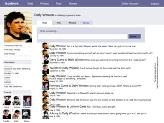 facebook Dally Winston  is robbing a grocery store Wall Photos Flair Boxes Dally Winston  Logout View photos of Dally (10) Send Dally a message Poke message Wall Info Photos Boxes Write something… Share Information Networks : Greasers, East Side, Oklahoma, Birthday: October 13, 1948 Political: Liberal Religion: Catholic Hometown: East Side, Oklahoma Friends Darry Johnny Ponyboy Two Bit Soda Dally Winston  Got in a fight with Shepard earlier this week. I hear he’s got it in for me now.  November  30, 1965 Dally Winston  Sleeping in at Shepard’s place if anyone needs me July 15, 1963 Steve Dally Winston  Anyone wondering as much as I am why I haven’t been arrested at least once this month yet?  January 16, 1964 Darry Curtis to Dally Winston  When were you planning on coming home from the Texas border?  December 3, 1963 Two Bit to Dally Winston  You’ll be here tonight for the rumble with the Socs right?  September 2, 1963 Dally Winston  Fuzz are after me. Again.  Apparently slashing the tires on a mail truck is ‘illegal’ or something.  Whatever.  August 29, 1963 Ponyboy Curtis to Dally Winston  Johnny and I need your help. ASAP. Where are you????  August 22, 1963 Template obtained from http://techtoolsforschools.blogspot.com Dally Winston  Whoever told the Socs it was me who busted up Bob Sheldon’s car, well they’re going to get it. July 13, 1963  Johnny to Dally Winston  I heard a rumor you were thinkin’ about going back up to NYC. Are you?? June 4, 1963   Dally Winston to Johnny Cade  Nah. I won’t go. Just a thought. June 4, 1963   