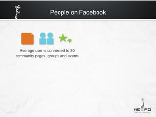People on Facebook




  Average user is connected to 80
community pages, groups and events
 