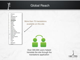Global Reach



More than 70 translations
  available on this site




   Over 300,000 users helped
  translate the site through the
     translations application
 