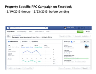 Property Specific PPC Campaign on Facebook
12/19/2015 through 12/23/2015 before pending
 