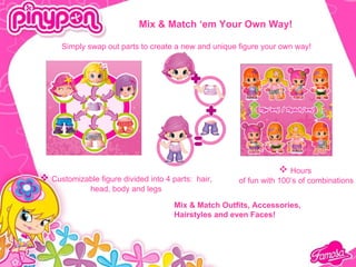 Mix & Match ‘em Your Own Way!

      Simply swap out parts to create a new and unique figure your own way!




                                                                   Hours
 Customizable figure divided into 4 parts: hair,      of fun with 100’s of combinations
              head, body and legs

                                      Mix & Match Outfits, Accessories,
                                      Hairstyles and even Faces!
 