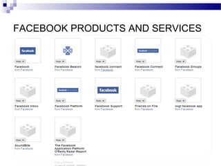 FACEBOOK PRODUCTS AND SERVICES

 