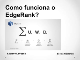Como funciona o
EdgeRank?
Luciano Larrossa Escola Freelancer
 